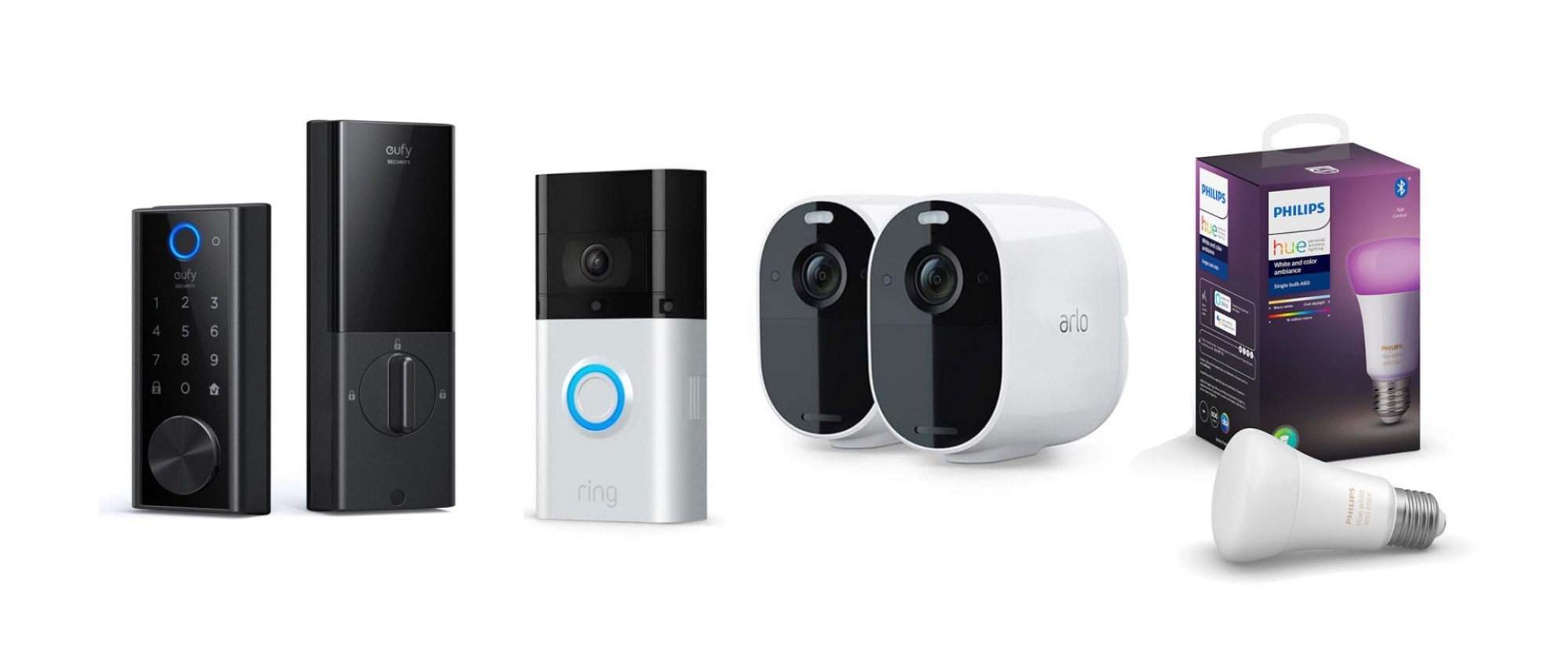 Getting started on 'smart' security