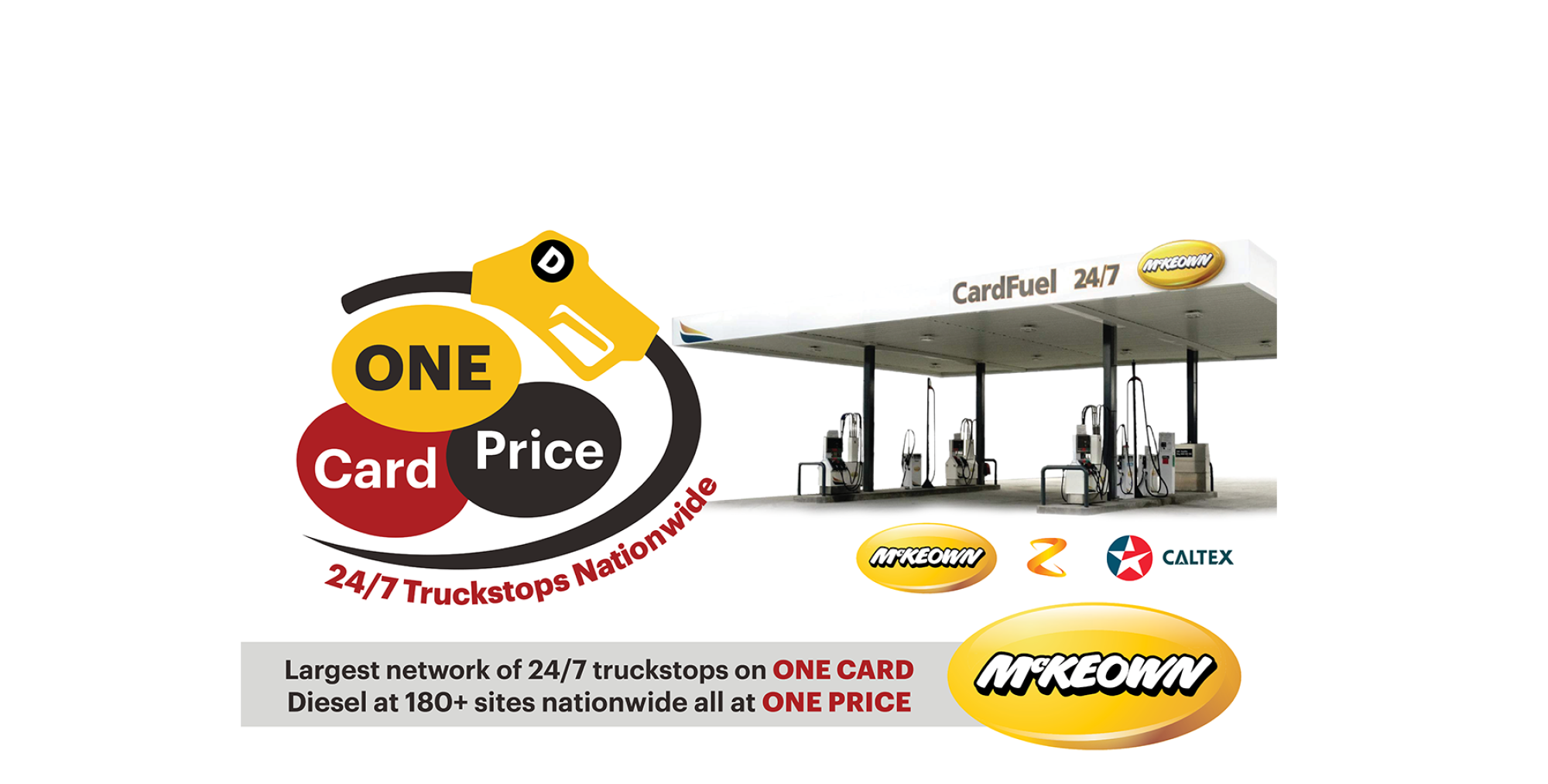 Your Weekly National Diesel Price